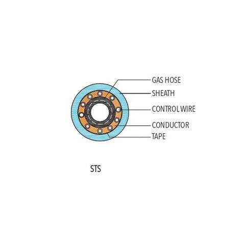 INTERMEDIATE SINGLE CABLE for long distances- STS