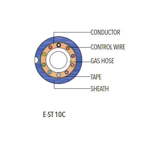 INTERMEDIATE EXTENSION CABLE between push feeder and pull feeder- E-ST