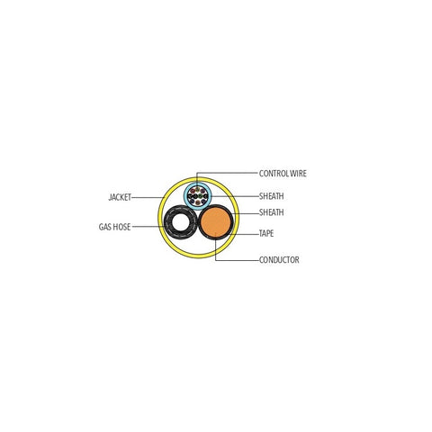 INTERMEDIATE SINGLE CABLE for long distances-SP